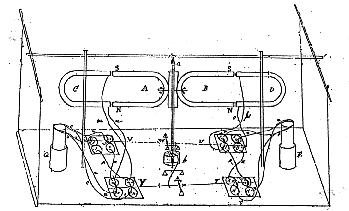 1834 Thomas Davenport & O. Smalley